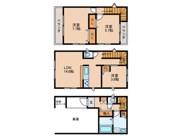 Ｋｏｌｅｔときわ台の物件間取画像